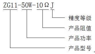 型号定义