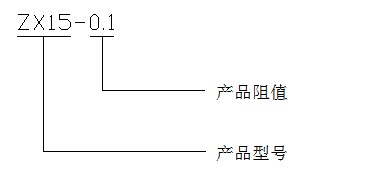 型号定义